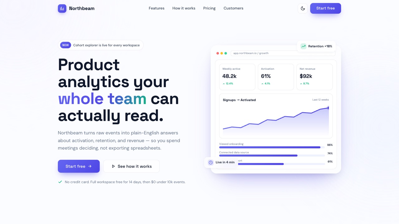 Northbeam, home page