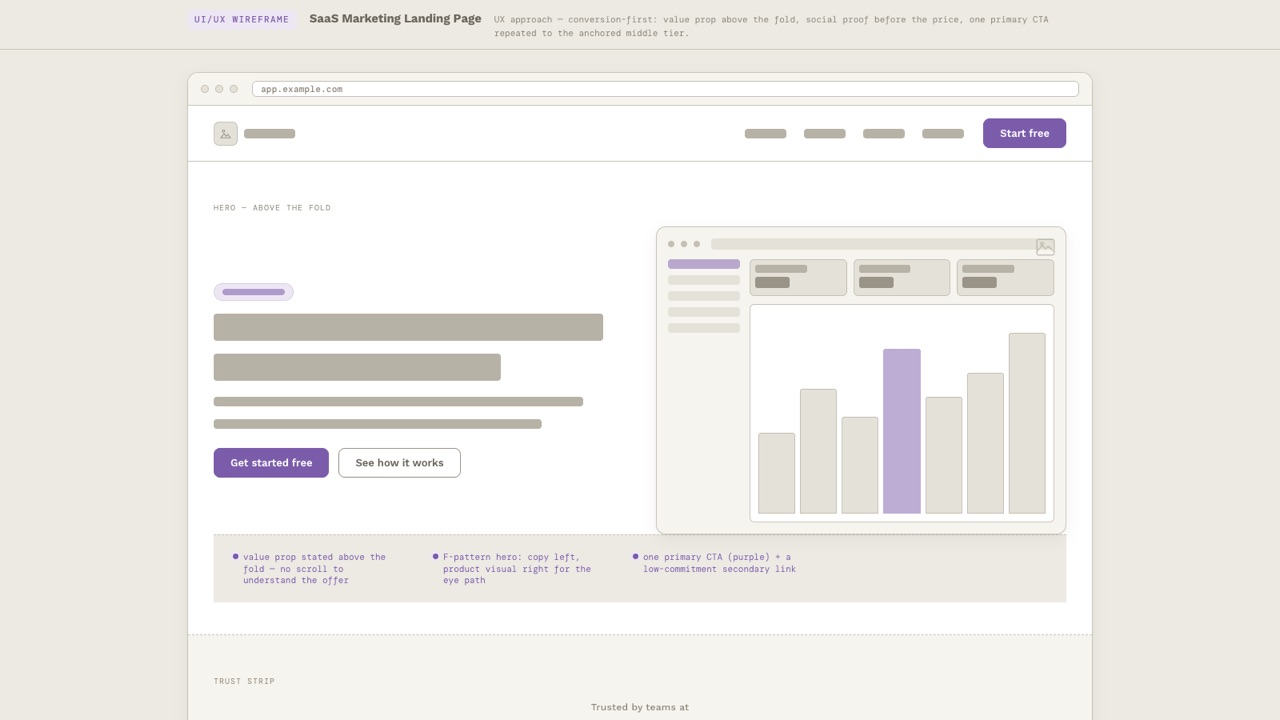 SaaS Landing, home page